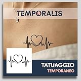 Temporalis