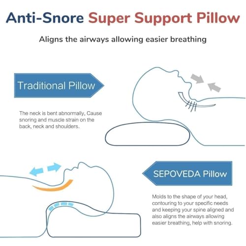 Image of Memory Foam Pillow, Contour Cervical Orthopedic Memory Foam Pillows Supports Neck Pain and Shoulder Pain for Sleeping, Ergonomic Cervical Pillow Neck Support Pillow for Side Back (AA-1)