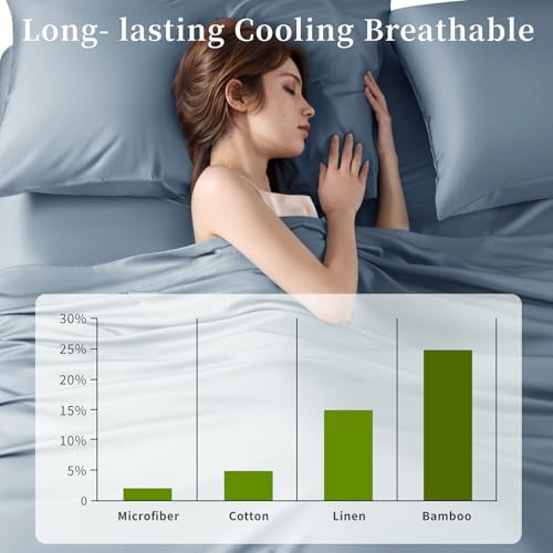 Shilucheng 100% Viscose Derived from Bamboo_ Sheets King Size 6pcs - Ultra Cooling & Silky Soft Bed Sheets, 16" Deep Pocket, Perfect for Hot Sleepers, Hotel Bedding Sheets (French Blue)