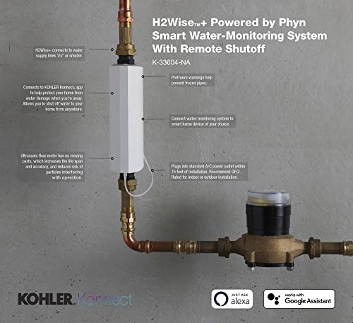 Kohler H2Wise+ Smart Home Water Monitor And Automatic Shutoff Valve, Water Leak Detector And Water Usage Tracker #TOP4