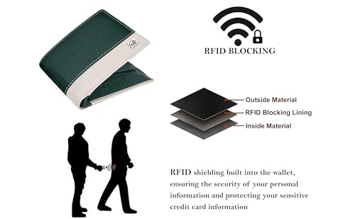 Image of ANTONIO VALERIA Jake Green /Sand Leather Wallet for Men