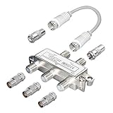 1 Eingang und 4 Ausgänge Abschirmung: 120dB