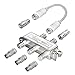Produktbild Sat-Fox 4-Fach TV-Verteiler mit Koax-Adaptern und Kabel; für Kabel-TV; 1 Eingang - 4 Ausgänge; Profi - Qualität für HDTV ; mit Rückflusssperre und Entkopplung; Metall-Gussgehäuse