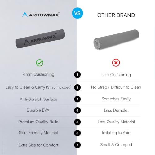 Image of Arrowmax 4mm Yoga Mat with Carry Cover for Men & Women, Anti-Skid Exercise Mat for Yoga, Pilates, Meditation, Stretching & Home Workout, Lightweight Portable Fitness Mat (GREY)