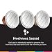 Bestpresso Coffee for Nespresso Original Machine 120 Aluminum pods Certified Genuine Espresso Intenso Blend(High Intensity), Pods Compatible with Nespresso Original