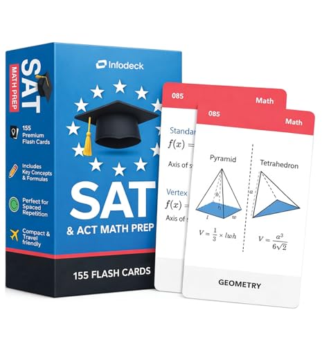 SAT Math Flash Cards Set (2026–2027) │ 155 Key Concepts