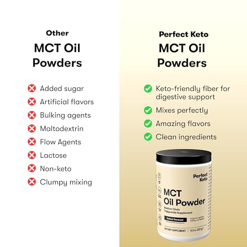 Perfect Keto Salted Caramel MCT Powder