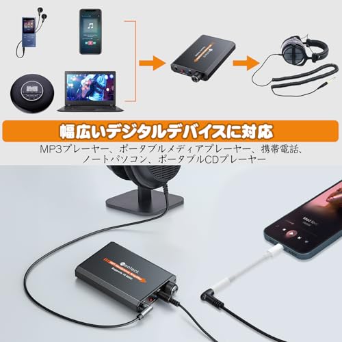 Neoteck ポータブルヘッドホンアンプ HIFI 16-600Ωインピーダンス対応 2段Gainスイッチ アルミマット外殻 3.5mmジャック MP3 MP4 スマホなどに対応