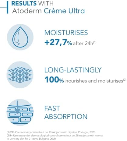 Bioderma Atoderm Creme/Cream
