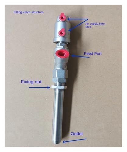 Accessoires de machine de remplissage DN20 contre le blocage des fluides - 5
