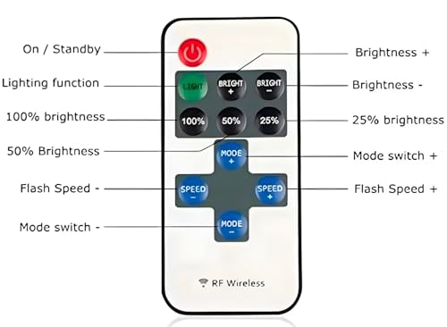 Image of Mini RF LED Dimmer With Jack 5V 12V 24V DC Single Color Light Controller 11 Key Wireless Remote 12A Brightness Speed Adjustable for 2835 3528 5050 LED Strip