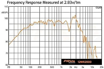PRV AUDIO 12 Inch Midrange Speaker 12MR2000 8 Ohm 2000 Watts, 4 in Voice Coil Midbass Woofer for Pro Audio Systems (Single)