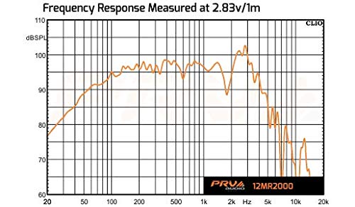 Prv Audio 12 Inch Midrange Speaker 12Mr2000 2000 Watts Program Power, 8 Ohm, 4 In Voice Coil,1000 Watts Rms Midbass Woofer For Pro Audio Systems (Single) #TOP4