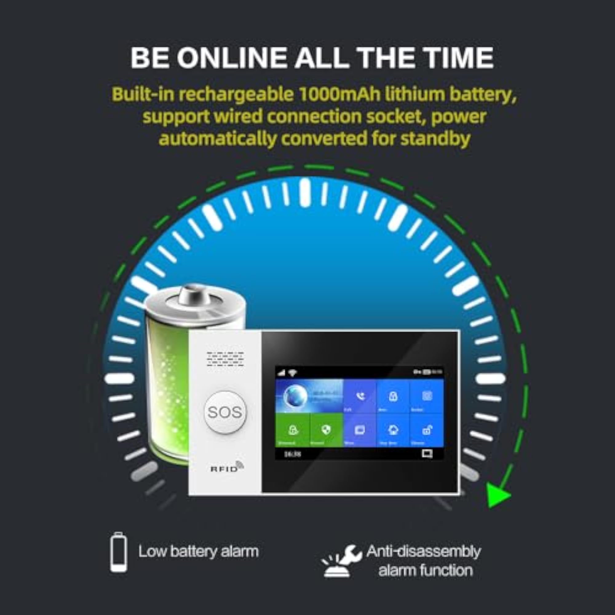 Wireless Home Alarm System with LCD Touch Screen