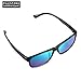 Lentes correctoras para daltónicos PILESTONE TP-025 (Tipo B) Lentes correctivos para rojo-verde...