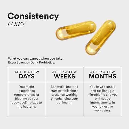 Wellbeing Nutrition Daily Probiotics 60 Billion CFU - Image 5 of 7