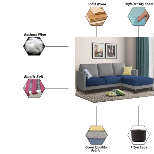 Image of Baloney RHS 4 Seater L Shape Sofa Set for Living Room (Blue Grey Fabric) Premium Fabric Sofa