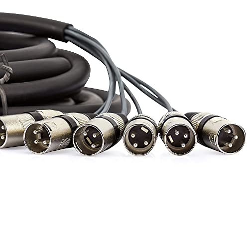 Multicabos XLR 28 Vias Cirilo Cabos - 1 Metro