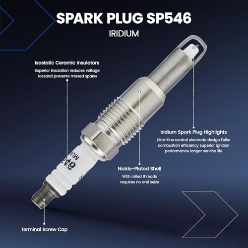 Image of 8 Ignition Coils Pack+8 Spark Plug Kit - Fix Misfires for Ford Expedition /F-150 /F-250 /F-350 (5.4L V8) & Lincoln Navigator /Mark LT - Repl. DG511 /FD508 /SP546 /SP515 (8-Pack)