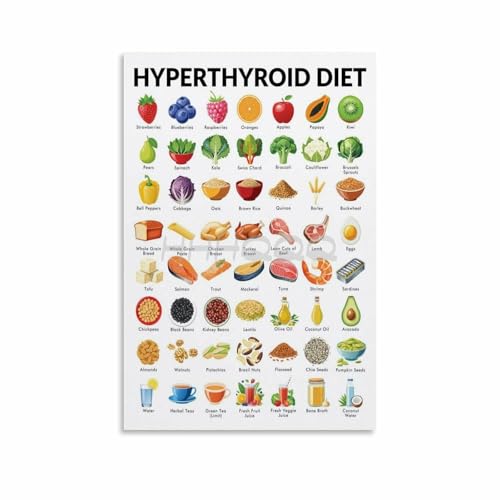Hyperthyroidism Diet Foods Poster, Dietfor Hyperthyroidism Canvas for Bedroom Living