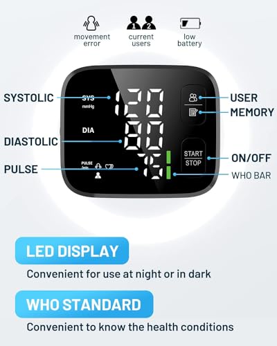 Peakme W06 Blood Pressure Monitor Led Backlit Display Automatic Wrist Cuff Blood Pressure Monitors thumb #3