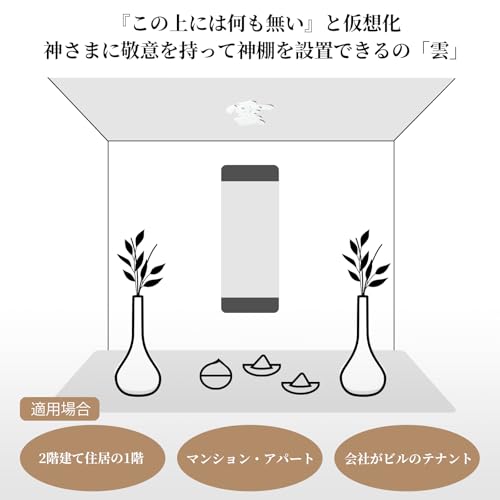 Toski 雲 神棚用 神具 雲板 純白 雲字 12×12cm 切り文字 天井に貼る雲 貼ってはがせる粘着剤＆両面テープ付き 天井 壁 傷めにくい マンション用 賃貸住宅 一階 一戸建て 店舗 会社 モダン シンプル 白 3枚目