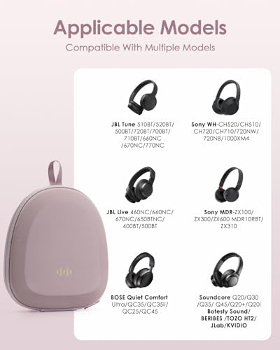 Image of Headphone Case Hard Shell Super-Slim for Sony /JBL /Bose /Soundcore Anker /BERIBES KVIDIO TOZO JLab Over-Ear Headphones Universal Portable Travel Organizer Bag (Pink)