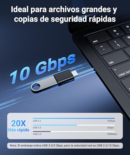 Image of Syntech USB C to USB Adapter Pack of 2 USB C Male to USB3 Female Adapter Compatible with iPhone 17 Pro Max MacBook Pro Air 2024 iMac iPad Mini Pro, Other Type C or Thunderbolt 5 /4 Devices, Space Black