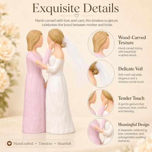 Mother of the Bride Gifts from Daughter, Resin Bride and Mom Figurine, Wedding Gift for Mom on Wedding Day, Sentimental Faceless Statue with Keepsake Card & Kraft Box - Image 4