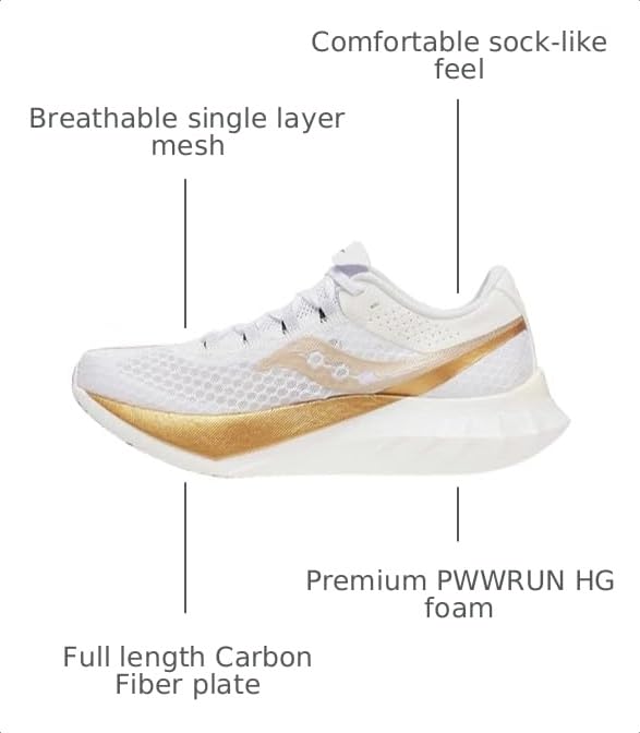 Image of Saucony Men's Endorphin Pro 4 Sneaker