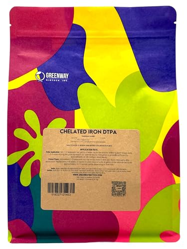 Greenway Biotech DTPA