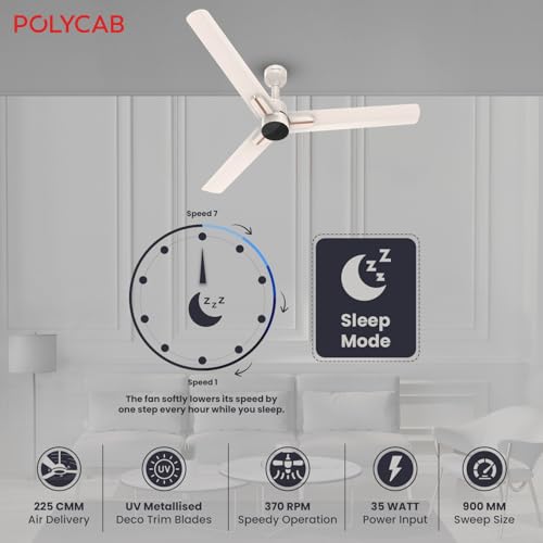 Polycab Silencio Mini advanced BLDC 5 Star Rated Ceiling Fan - Image 5