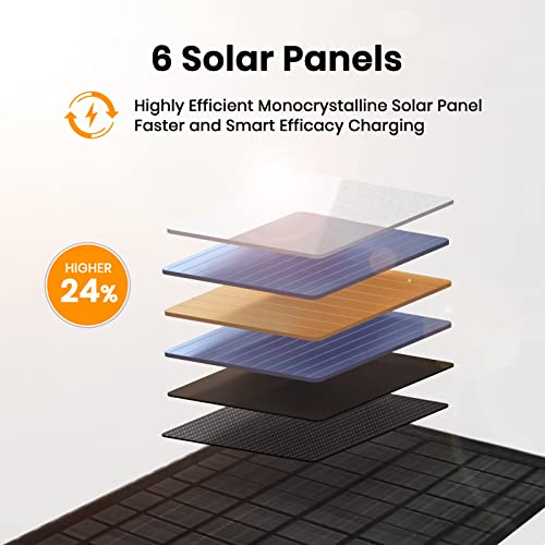 FlexSolar 40W Foldable Solar Panel Charger with USB-C and USB-A Outputs for Phones, Power Banks, Tablets - Waterproof for Camping, Hiking, Backpacking - Image 3