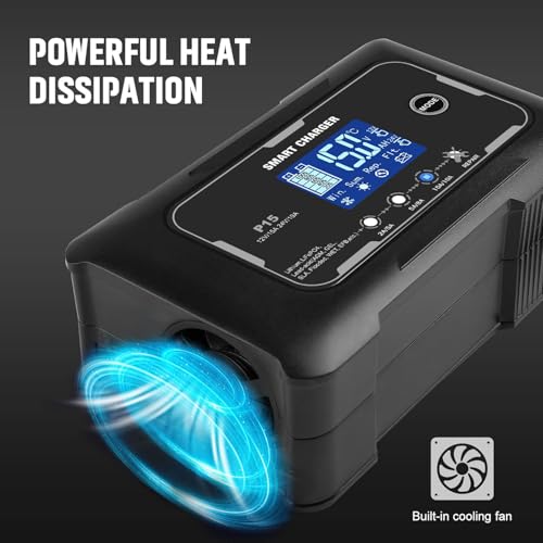 Image of HTRC 15A Car Battery Charger 12V /24V for AGM, Gel, EFB, LiFePO4 Batteries