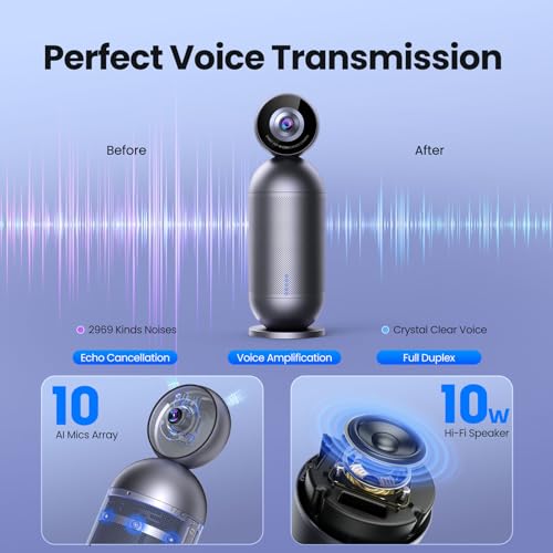 Image of EMEET Meeting Capsule Pro Room Kit, Dual 4K Lenses 360 Auto-Tracking Speakers Video Conference Camera w / 10 Mics 10W Speaker, 1080P Co-Webcam for Whiteboard Detection&Correction, for 10 People