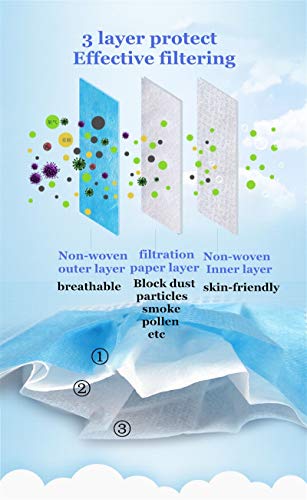 30pcs proteção facial descartável de 3 camadas