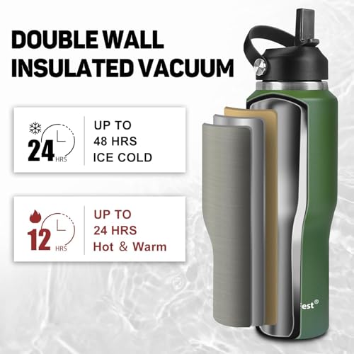Image of 32oz Water Bottle Insulated with Straw,Leak Proof Water Bottles，Mens Water Bottle Stainless Steel for Gym,Hiking,Travel，Sport,1 Liter,Bpa free