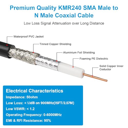MOOKEERF SMA to N Cable 15ft,Low Loss N Male to SMA Male Cable KMR240,N Male KMR240 SMA,N to SMA Cable for WiFi Router/GPS Receiver/Antenna Use - Image 3