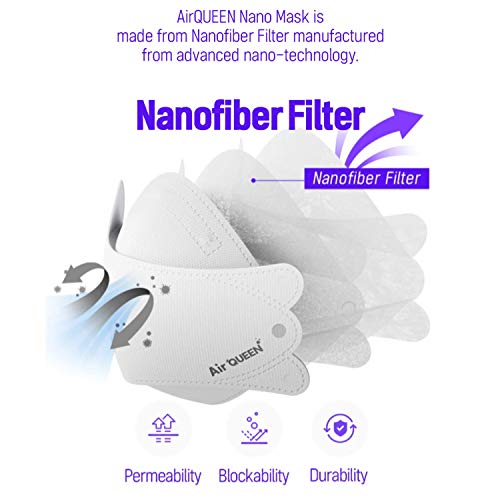 Airqueen 3-Layer Nano-Filter Face Mask For Adults, 1000 Pack White, Lightweight And Breathable Face Mask With Soft And Elastic Ear Loop, Reusable Face Mask #TOP1