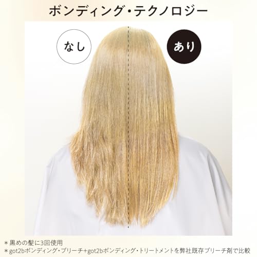 Schwarzkopf（シュワルツコフ）『got2bゴットゥービーボンディング・ブリーチ』