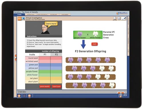 Image of NewPath Genetics: Study of Heredity Flip Chart and Online Multimedia Lesson, Grades 6 to 10