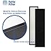 Fette Filter - FLT4825 Premium True HEPA H13 Filter B Compatible with GermGuardian Air Purifier AC4825 Series AC4300BPTCA AC4850PT AC4900CA CDAP4500BCA Oransi Finn Black & Decker BXAP148 1-Pack