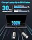 Baseus USB C Kabel, 100W PD 5A QC 4.0 Schnellladung USB C auf USB C, Zinklegierung Typ C Ladekabel für iPhone 15 Pro/14/13/12 MacBook Pro 2020 iPad Air Samsung Galaxy S22 S21 S20, Steam Deck 2m