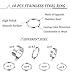 HAIAISO Silver Rings for Women Non Tarnish Stainless Steel Rings Set Dainty Gold Band Ring Stack Simple Stackable Midi Pinky Ring for Multiple Size