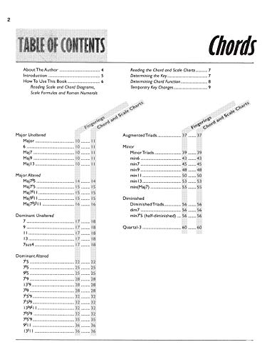 Guitar Chord & Scale Finder: A Handbook for the Improvising Guitarist