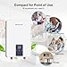 Tankless Water Heater Electric for Sink Faucet, ThermoMate 6000W 240V Point of Use Mini Instant Hot Water Heater CSA Certified with Self-modulating, 1.07GPM at 35°F Rise