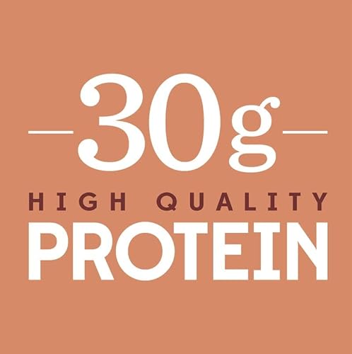 Fairlife Nutrition Plan High Protein Chocolate Shake, 12 Pk. - Set Of 3 (36 Bottles) #TOP3