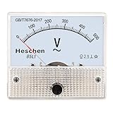 Heschen