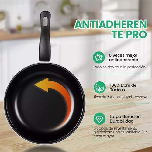 Comparativas de Comprar sartenes para comprar hoy. 9 Imagen adicional