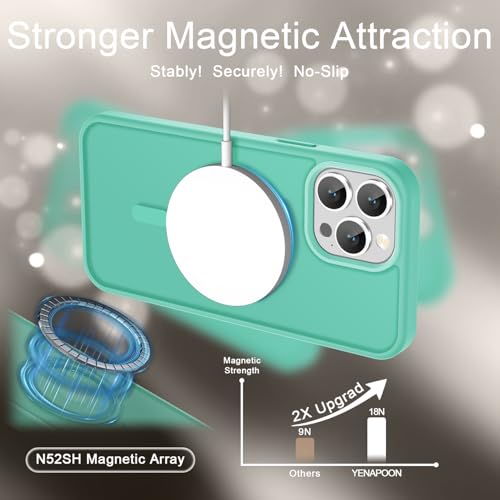 Image of YENAPOON for iPhone 13 Pro Max Case, Matte Magnetic Phone Cover [with 1 Screen Protector] [Support for MagSafe] [Shockproof Military Grade Protection] Translucent Frosted Back, Teal